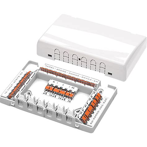 Wiring Centres 